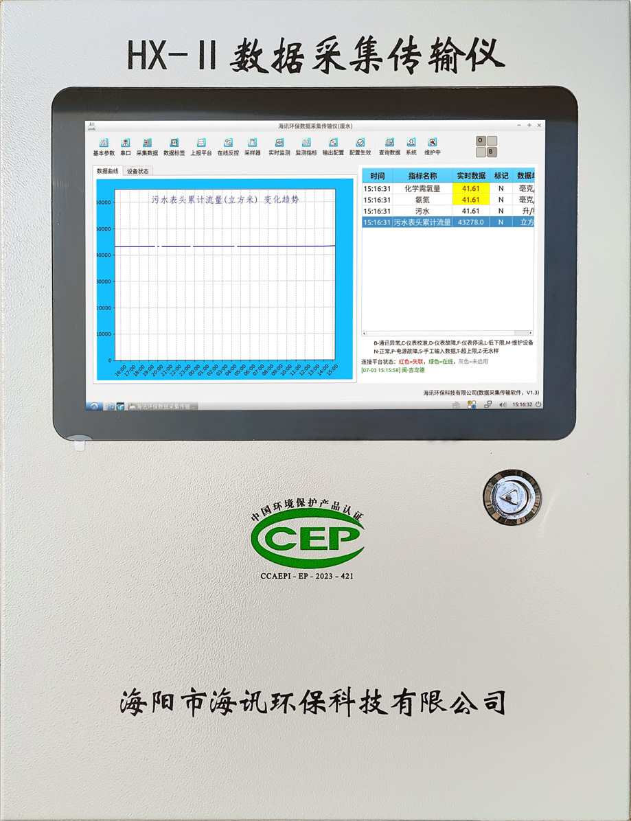 <strong>HX-II環保數據采集傳輸儀</strong>